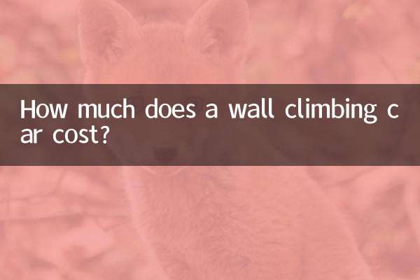 دیوار پر چڑھنے والی کار کی قیمت کتنی ہے؟