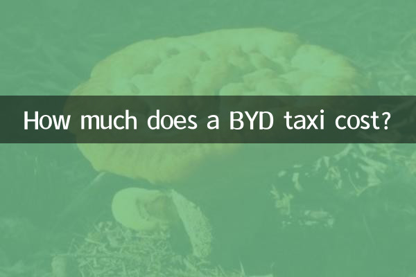 Quanto custa um táxi BYD?