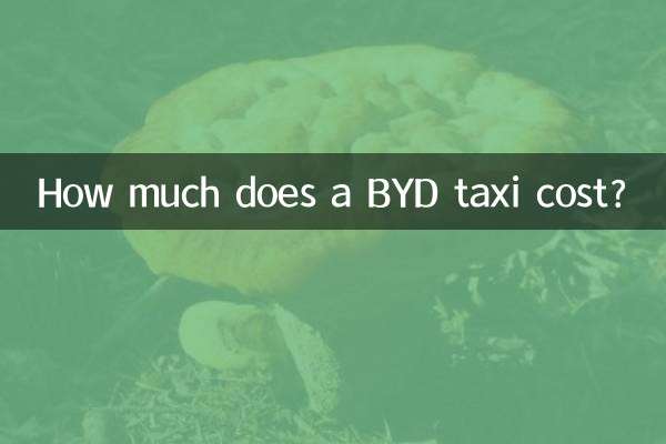 ¿Cuánto cuesta un taxi BYD?