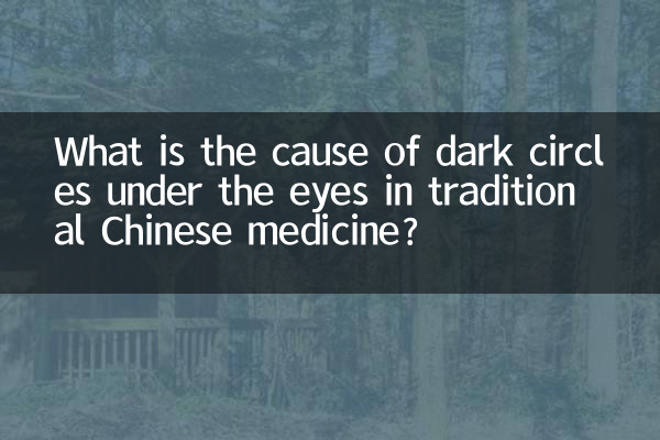 What is the cause of dark circles under the eyes in traditional Chinese medicine?