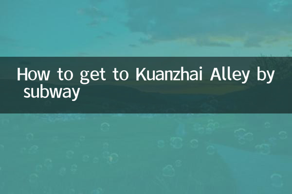 Come arrivare a Kuanzhai Alley con la metropolitana