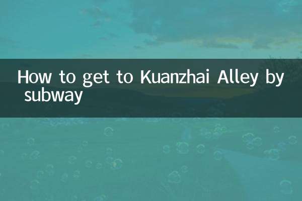 Come arrivare a Kuanzhai Alley con la metropolitana