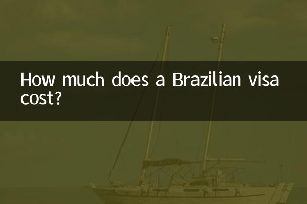 Quanto costa il visto brasiliano?