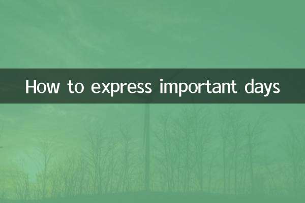 اہم دنوں کا اظہار کیسے کریں