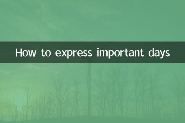 اہم دنوں کا اظہار کیسے کریں