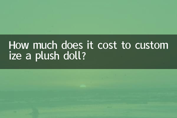 How much does it cost to customize a plush doll?
