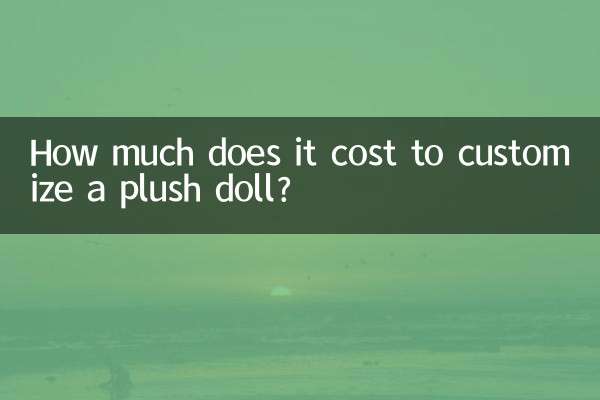How much does it cost to customize a plush doll?
