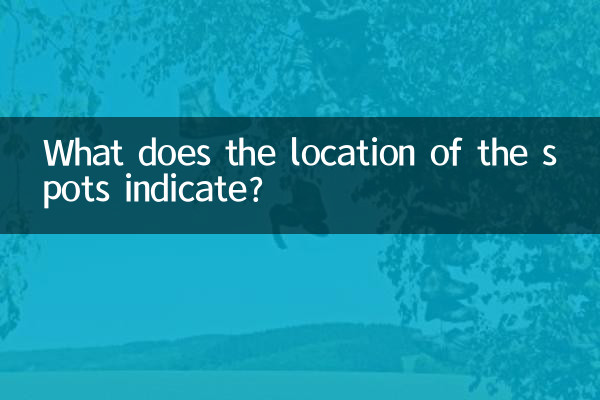 Cosa indica la posizione degli spot?