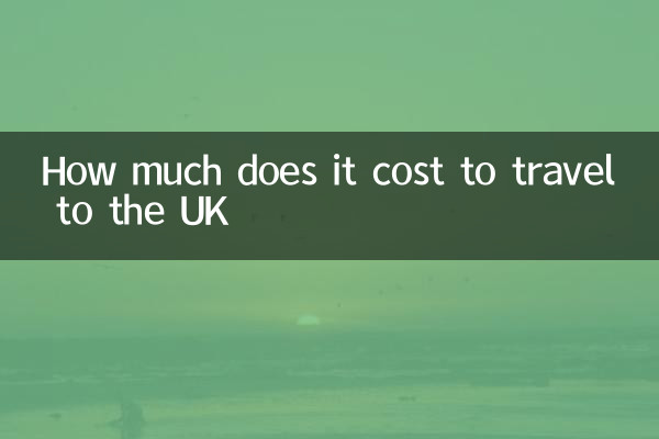How much does it cost to travel to the UK