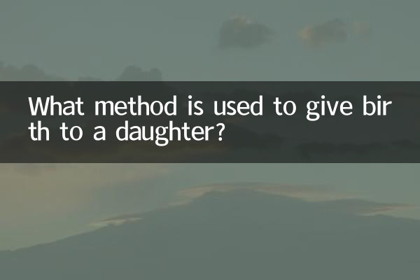 কন্যা সন্তান জন্ম দিতে কোন পদ্ধতি ব্যবহার করা হয়?