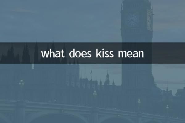 亲吻意味着什么