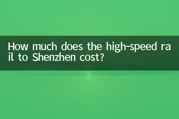 Wie viel kostet die Hochgeschwindigkeitsbahn nach Shenzhen?