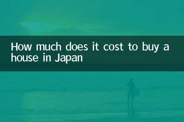 Wie viel kostet es, ein Haus in Japan zu kaufen?
