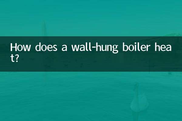 دیوار سے لپٹے ہوئے بوائلر کی حرارت کیسے ہوتی ہے؟