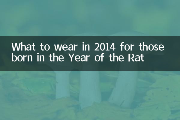What to wear in 2014 for those born in the Year of the Rat