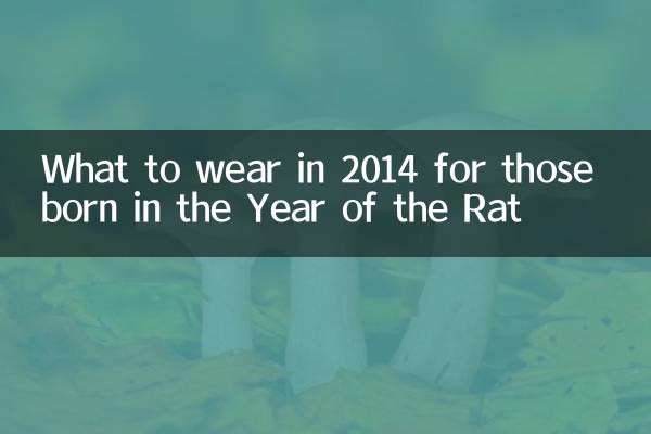 What to wear in 2014 for those born in the Year of the Rat