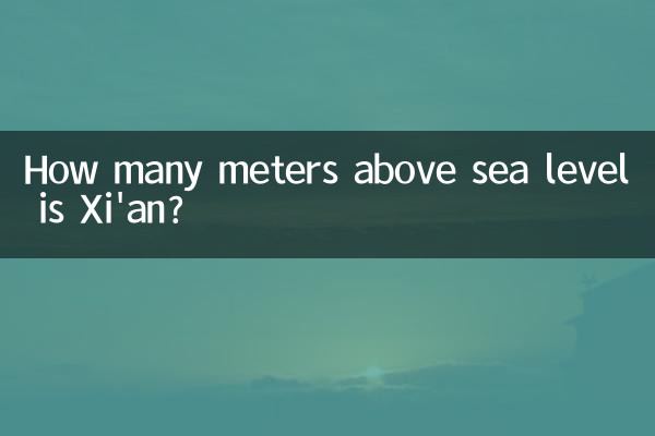 A quanti metri sopra il livello del mare si trova Xi'an?