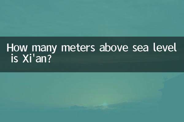 शीआन समुद्र तल से कितने मीटर ऊपर है?