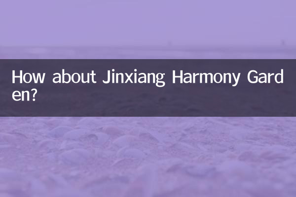Wie wäre es mit dem Jinxiang Harmony Garden?