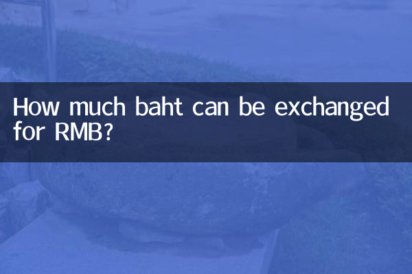 Quanto baht pode ser trocado por RMB?