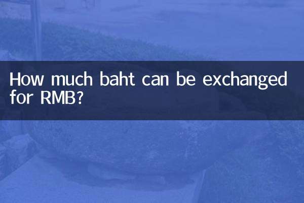 Combien de bahts peuvent être échangés contre du RMB ?