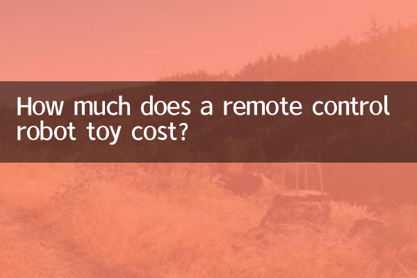 একটি রিমোট কন্ট্রোল রোবট খেলনার দাম কত?