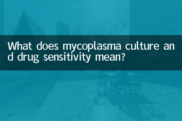 What does mycoplasma culture and drug sensitivity mean?