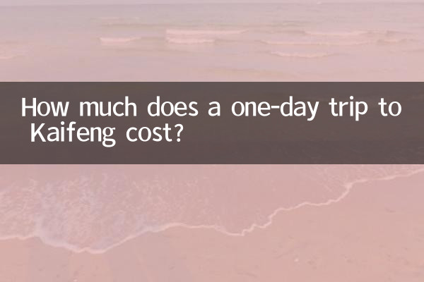 Quanto custa uma viagem de um dia a Kaifeng?