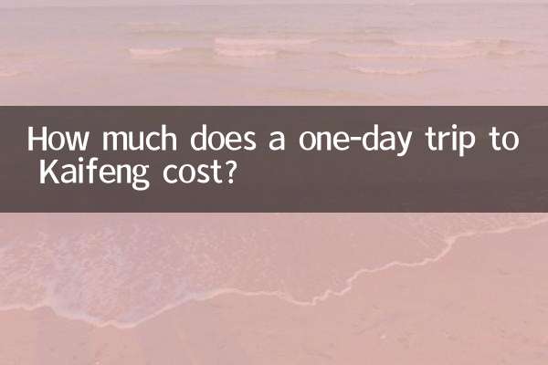 카이펑 하루 여행 비용은 얼마인가요?