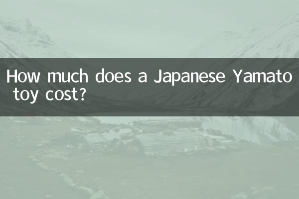 Wie viel kostet ein japanisches Yamato-Spielzeug?