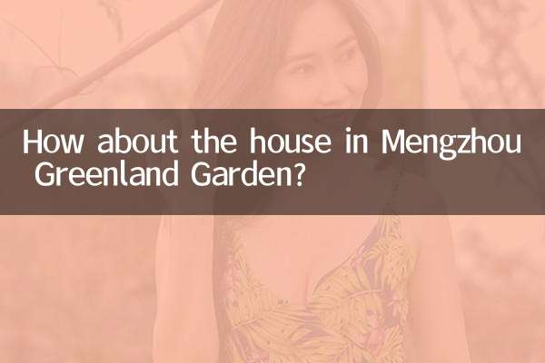 Как насчет дома в Мэнчжоу Гренландский сад?