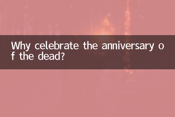 مرنے والوں کی سالگرہ کیوں منائیں؟