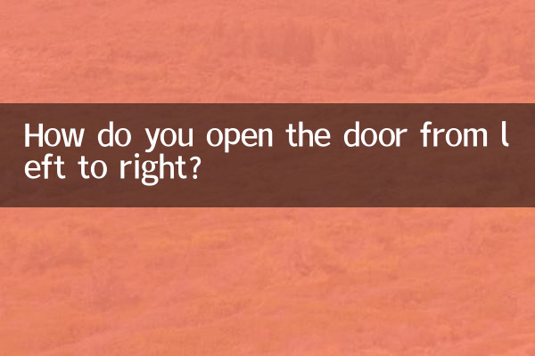 كيف تفتح الباب من اليسار إلى اليمين؟