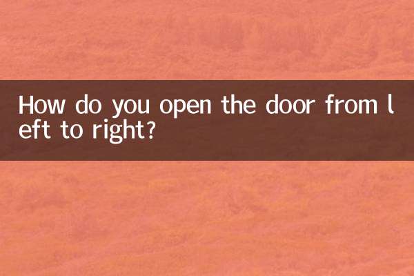 كيف تفتح الباب من اليسار إلى اليمين؟