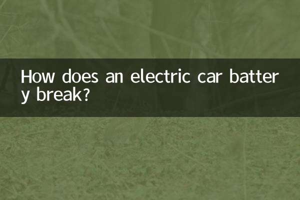 電気自動車のバッテリーはどのように壊れるのでしょうか?