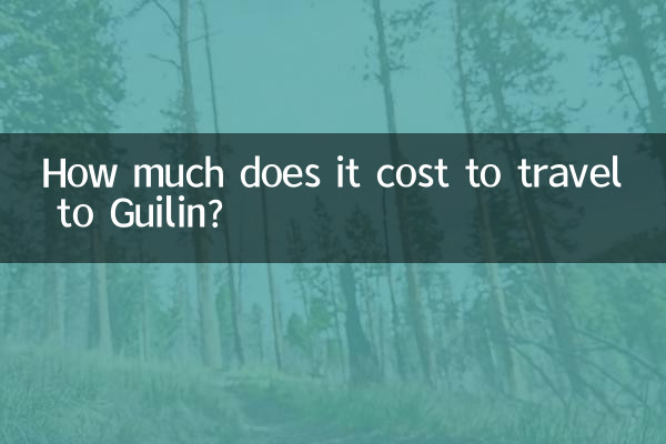 Quanto custa viajar para Guilin?