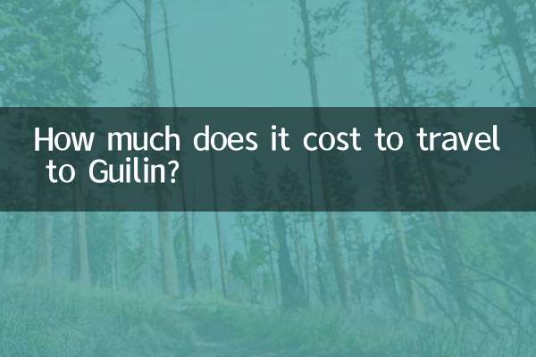গুইলিন ভ্রমণের খরচ কত?