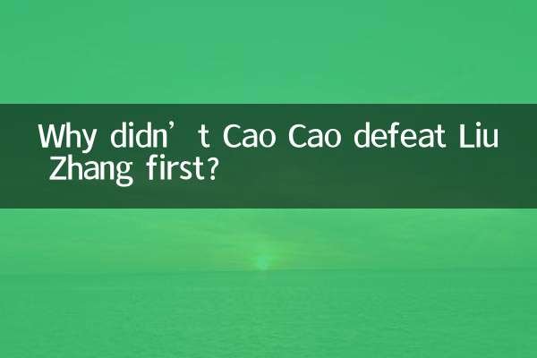 Perché Cao Cao non ha sconfitto prima Liu Zhang?