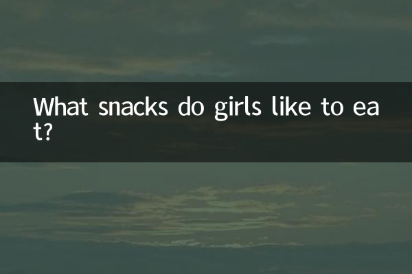 여자들이 좋아하는 간식은?