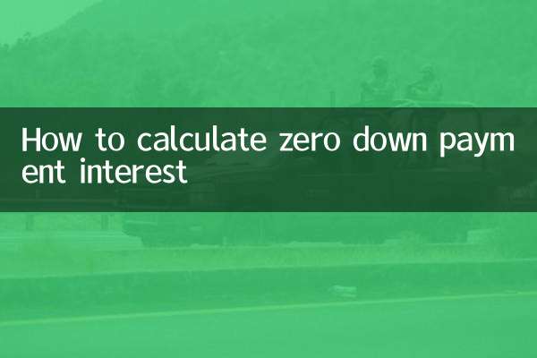 So berechnen Sie Null-Anzahlungszinsen