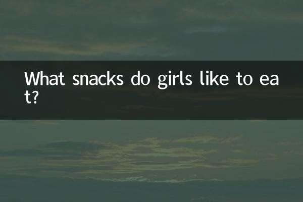 Какие закуски любят девушки?