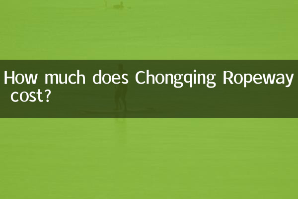¿Cuánto cuesta el teleférico de Chongqing?