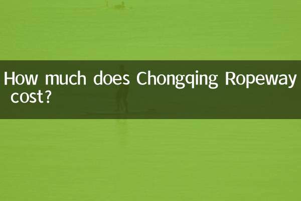 Wie viel kostet die Chongqing-Seilbahn?