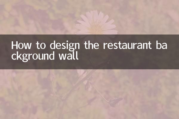 So gestalten Sie die Hintergrundwand des Restaurants