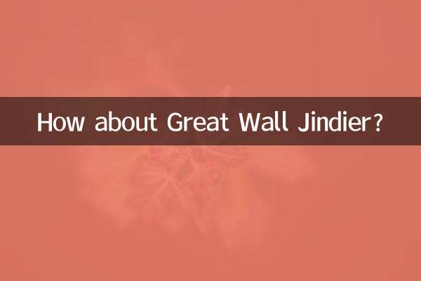 ग्रेट वॉल जिंदियर के बारे में आपका क्या ख़याल है?