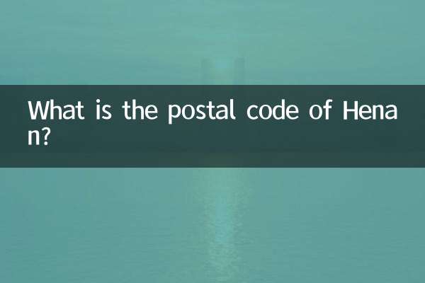 What is the postal code of Henan?