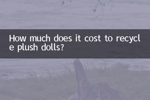 How much does it cost to recycle plush dolls?