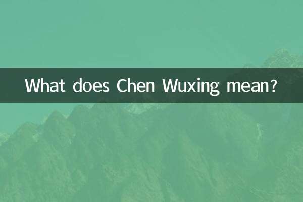 Was bedeutet Chen Wuxing?