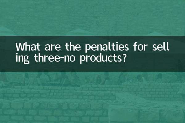 3 ノー商品を販売した場合の罰則は何ですか?