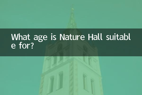 自然堂适合什么年龄用